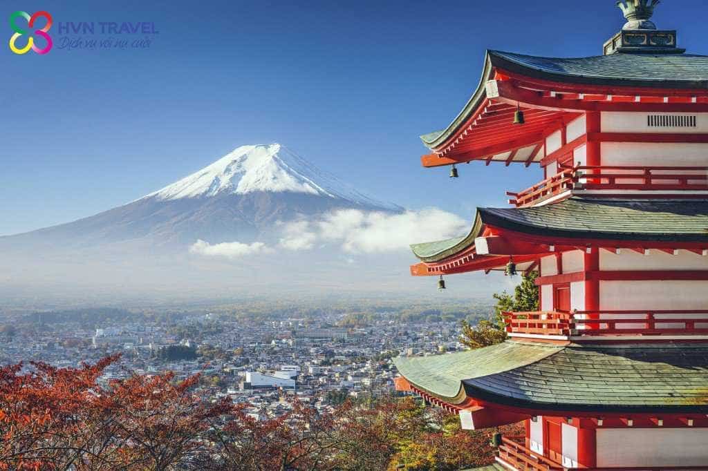 FUJI