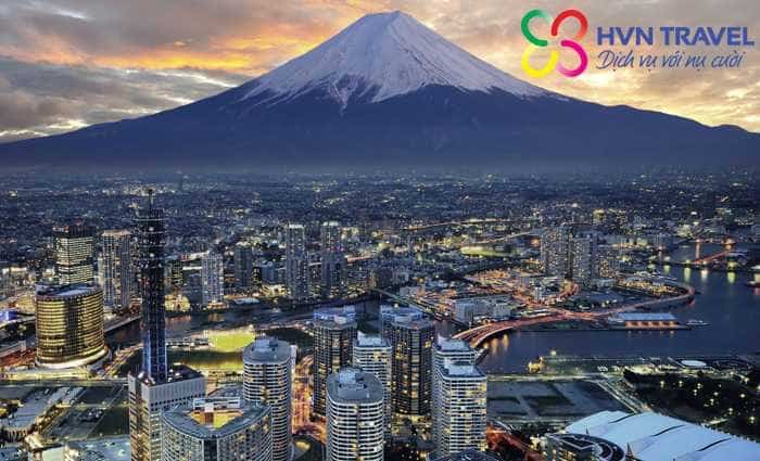 TOKYO – KYOTO – OSAKA  (06N – 05D)