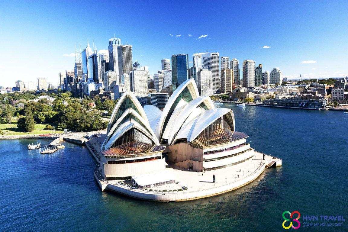 SYDNEY – MELBOURNE ( 07N – 06D )